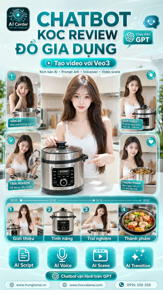 Ảnh giới thiệu Review gia dụng chuyên nghiệp
